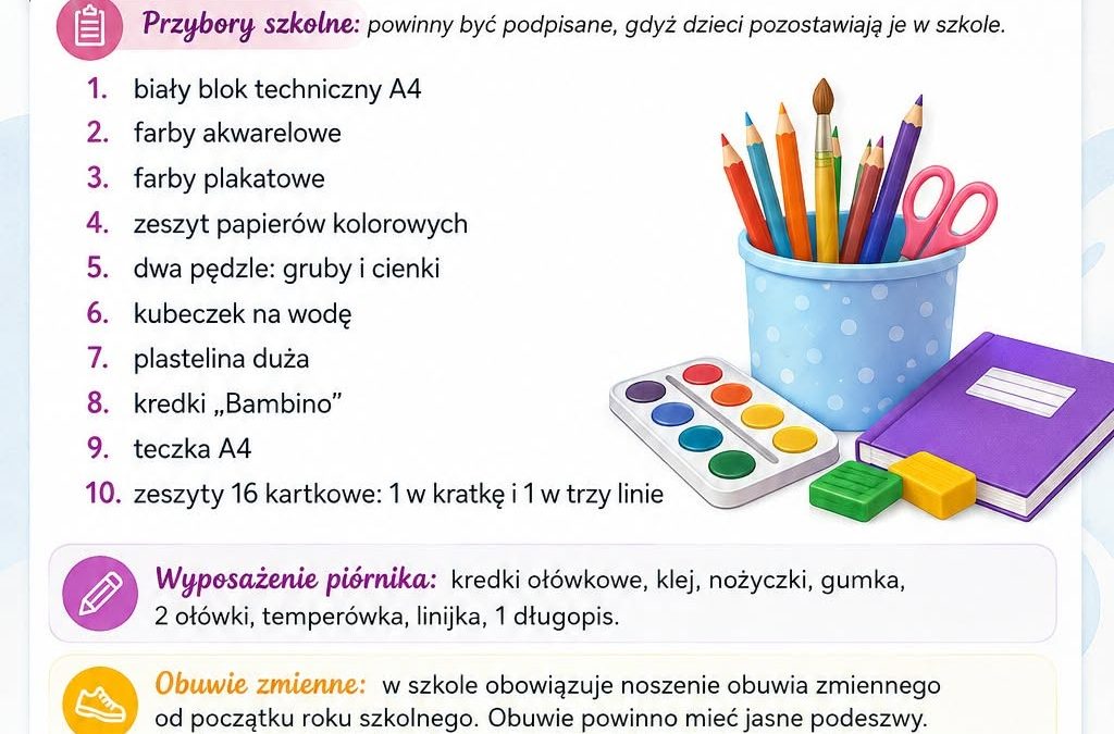 Niezbędnik Pierwszaka